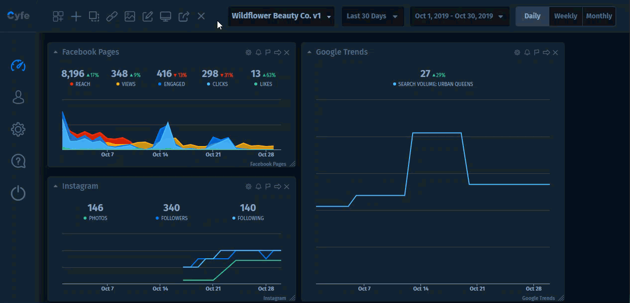 Build your Dashboards