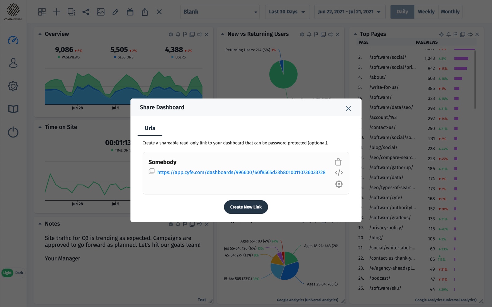 Getting Started with Cyfe